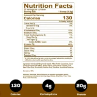 Redcon 1 Ration - Image 2