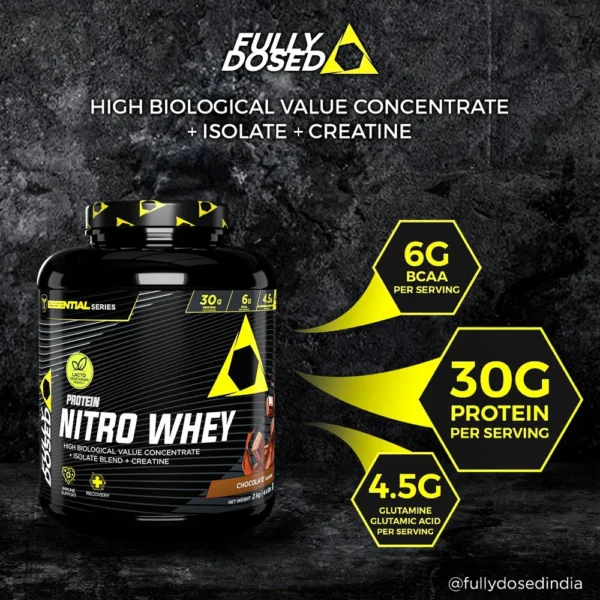 beta alanine
