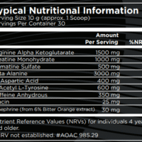 Fully Dosed Pre Rush 300g | Full Power Packed Preworkout - Image 2